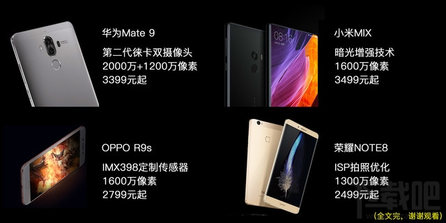 华为Mate9和小米MIX/OPPOR9s/荣耀note8拍照对比:哪款拍照效果好?