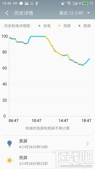魅蓝X好用吗？值得买吗？