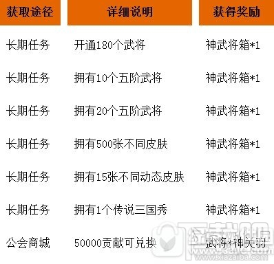 三国杀神武将怎么获得?8周年永久神武将获取途径