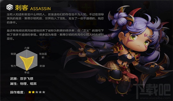 冒险岛2什么职业单刷厉害?