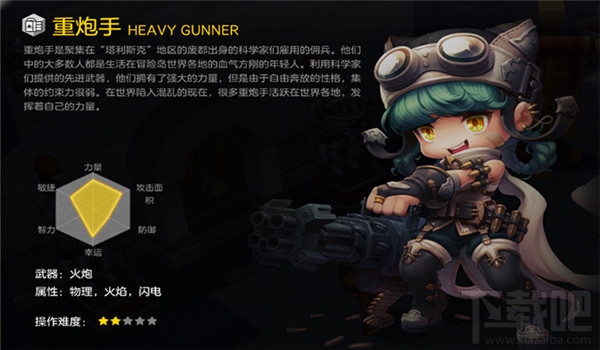 冒险岛2什么职业单刷厉害?