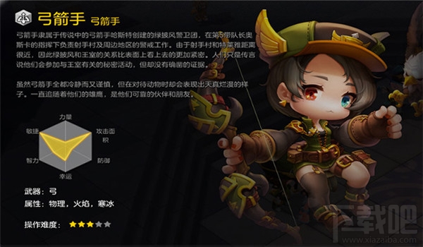 冒险岛2什么职业单刷厉害?