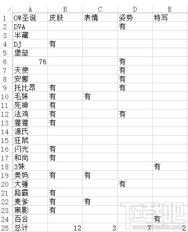 守望先锋圣诞节皮肤什么时候出?