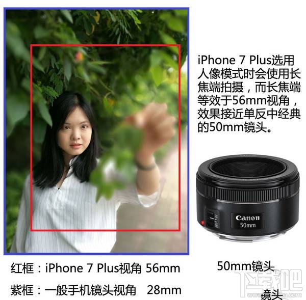 双摄手机哪个好？2016年全部双摄像头手机横评