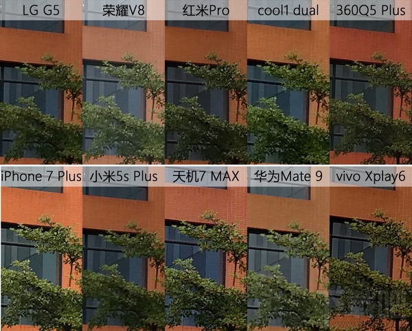 双摄手机哪个好？2016年全部双摄像头手机横评