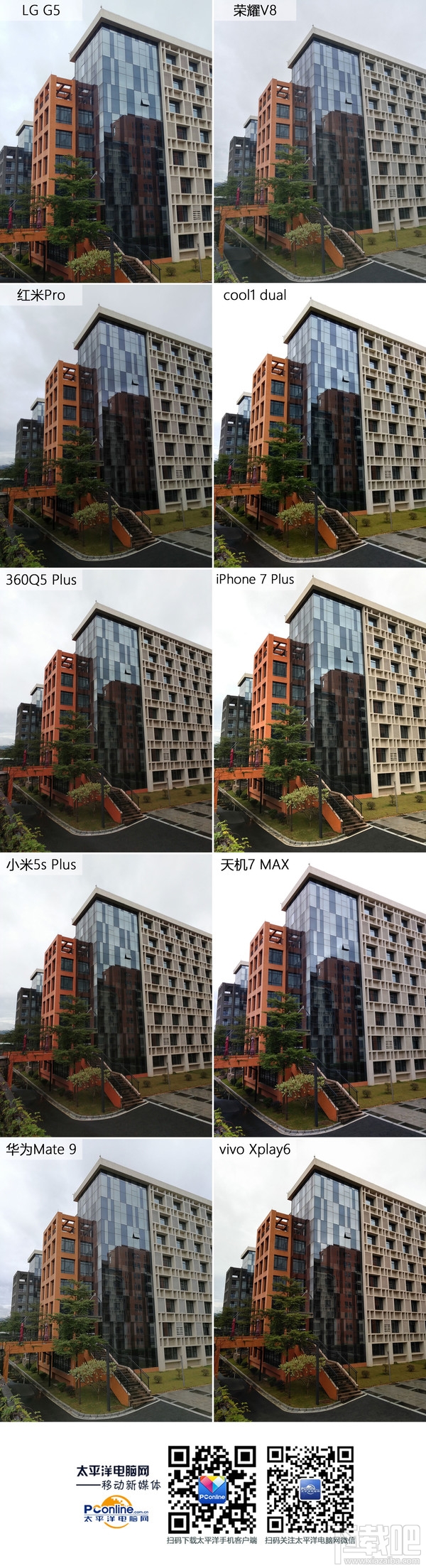 双摄手机哪个好？2016年全部双摄像头手机横评