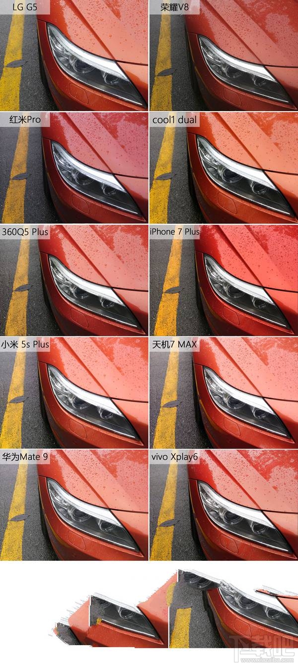 双摄手机哪个好？2016年全部双摄像头手机横评