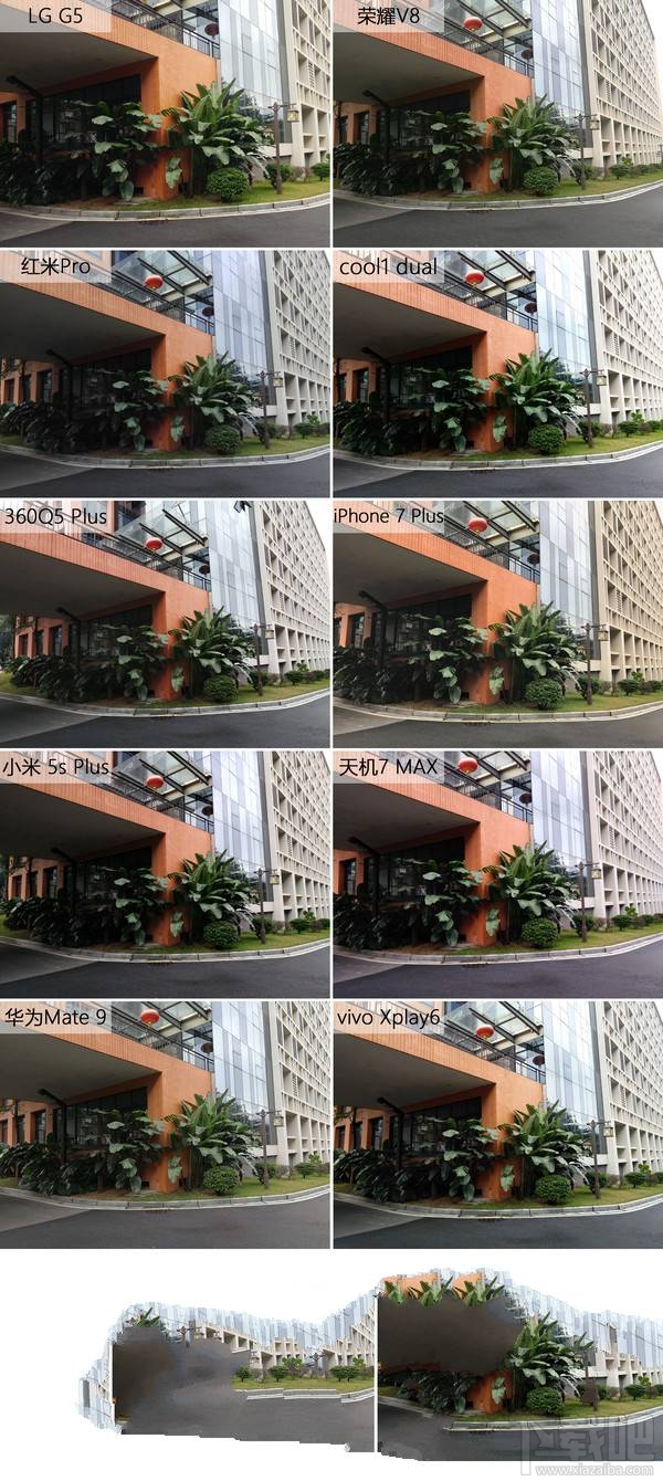 双摄手机哪个好？2016年全部双摄像头手机横评