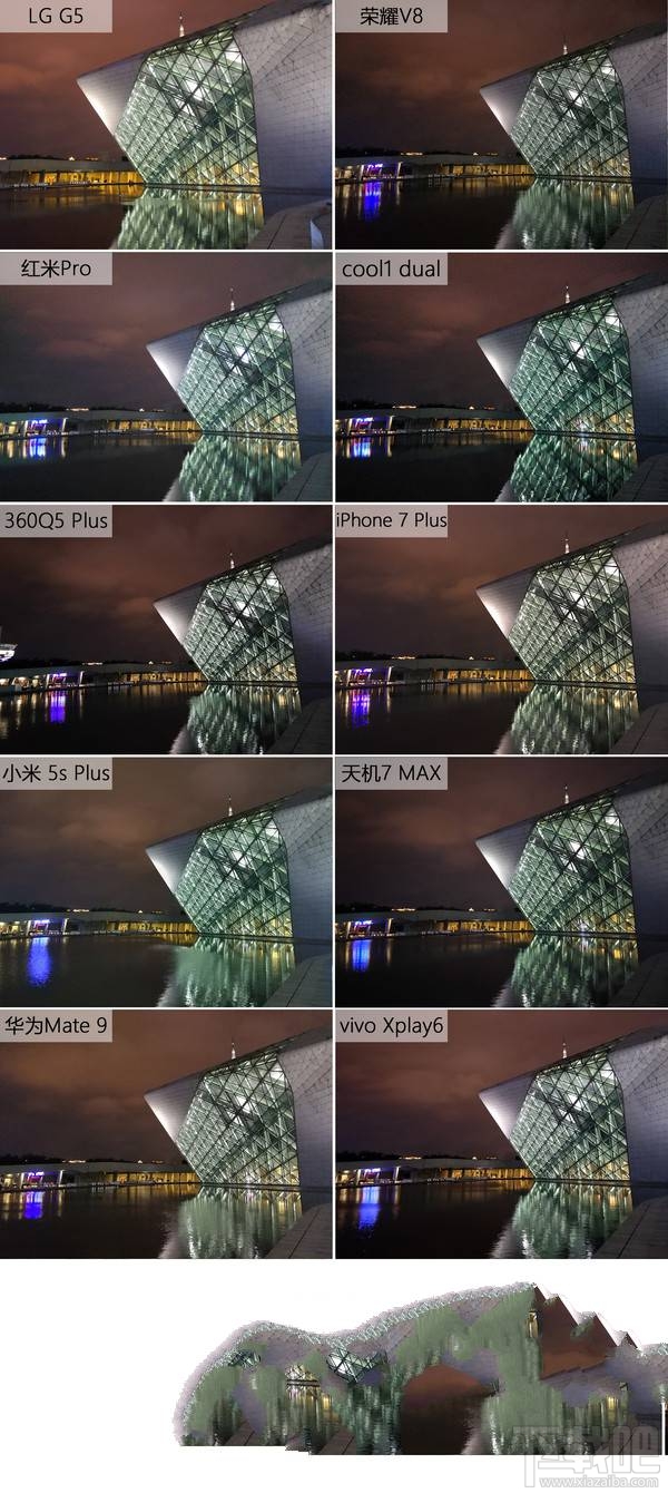 双摄手机哪个好？2016年全部双摄像头手机横评