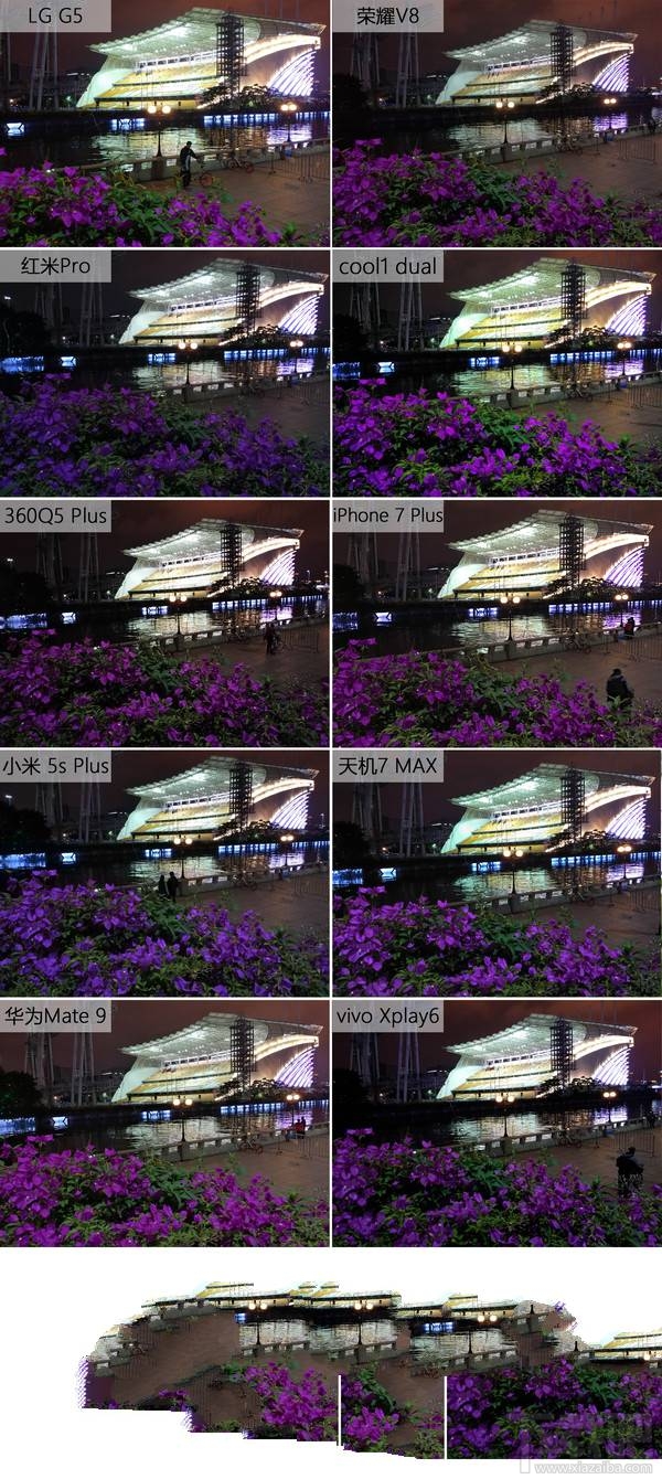 双摄手机哪个好？2016年全部双摄像头手机横评