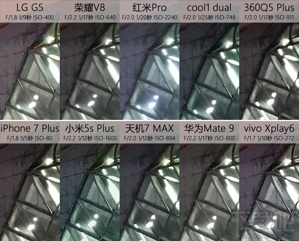 双摄手机哪个好？2016年全部双摄像头手机横评