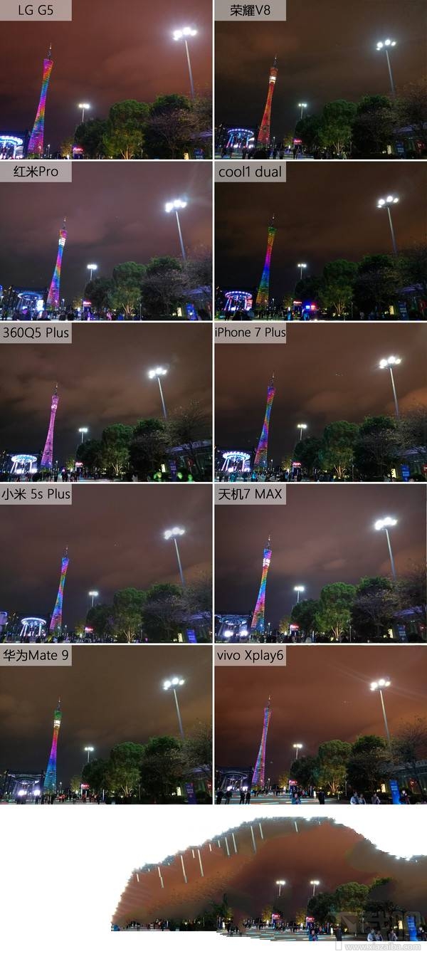 双摄手机哪个好？2016年全部双摄像头手机横评