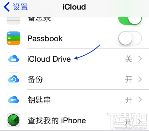 Mac上的iCloud Drive怎么用?