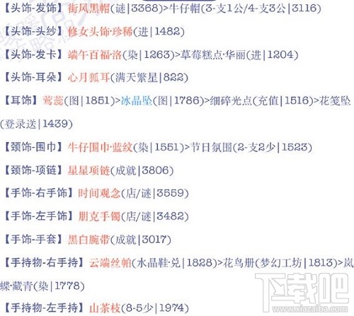 奇迹暖暖17-4少女级怎么过?奇迹暖暖变装贵公子搭配攻略