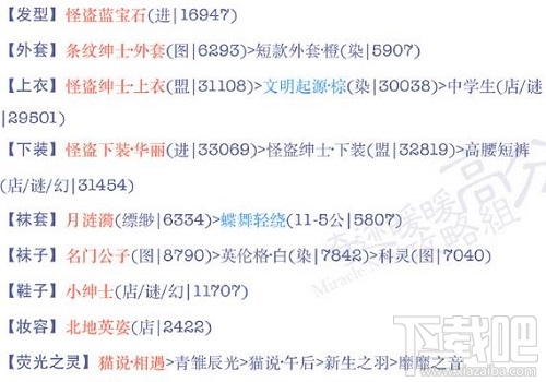 奇迹暖暖17-4少女级怎么过?奇迹暖暖变装贵公子搭配攻略