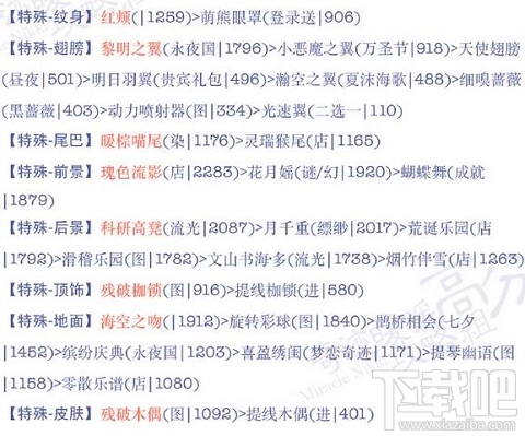 奇迹暖暖17-1少女级怎么过?奇迹暖暖17-1花边新闻搭配攻略