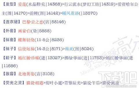 奇迹暖暖17-1少女级怎么过?奇迹暖暖17-1花边新闻搭配攻略