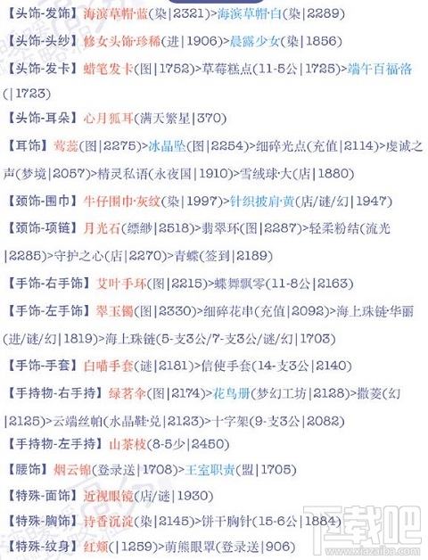 奇迹暖暖17-1少女级怎么过?奇迹暖暖17-1花边新闻搭配攻略