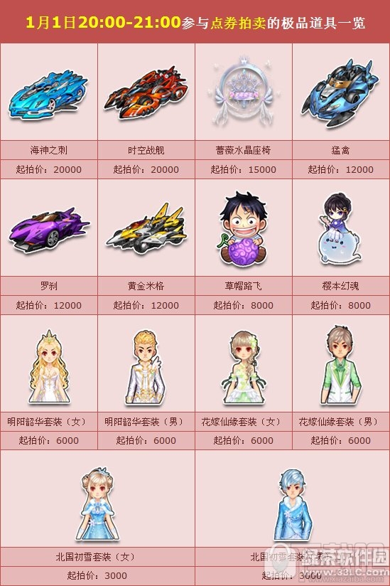 qq飞车元旦点券拍卖场活动介绍