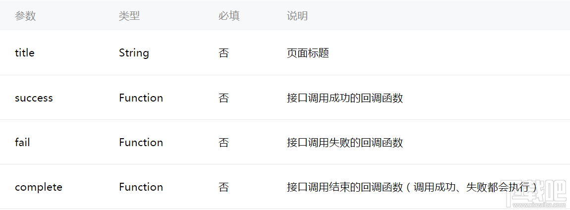 微信小程序新手教程之navigation API