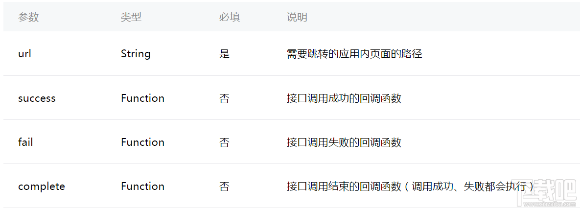 微信小程序新手教程之navigation API