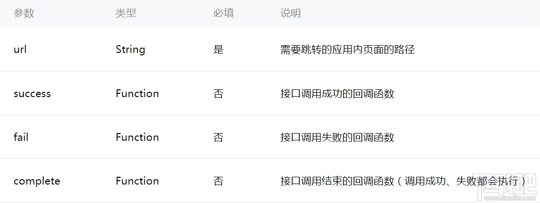 微信小程序新手教程之navigation API