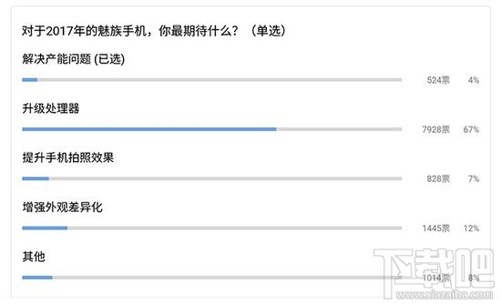 以骁龙835之名:2017年值得期待的国产手机盘点