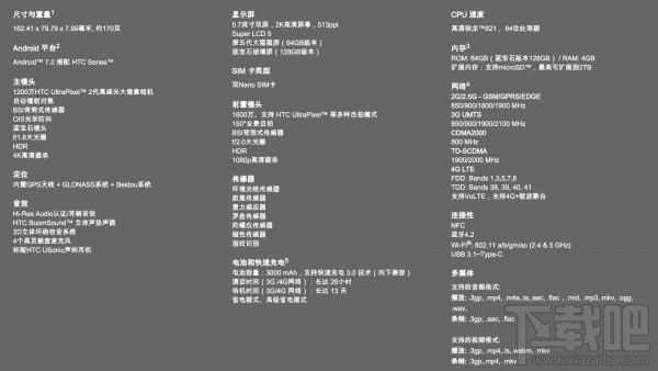 HTC发布 U Ultra蓝宝石特别版 售价5215起