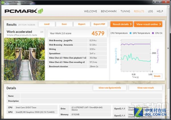粉丝自制ThinkPad X62你愿为情怀买单吗?