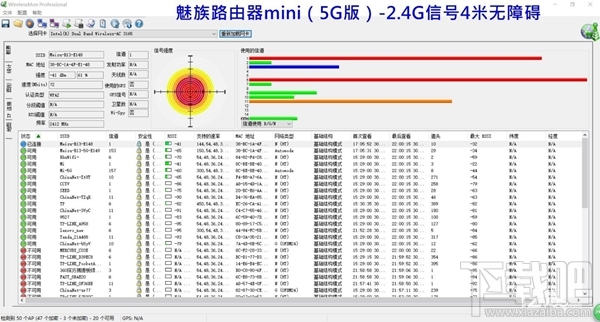 魅族路由器mini怎么样?魅族路由器mini试用评测