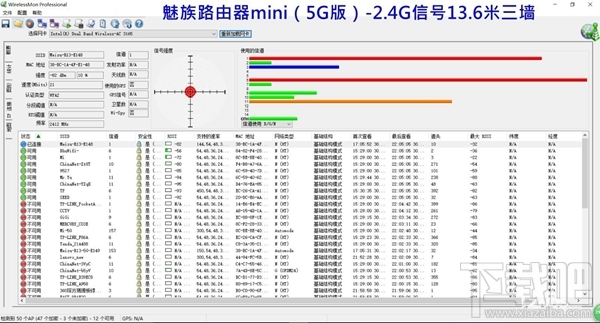 魅族路由器mini怎么样?魅族路由器mini试用评测