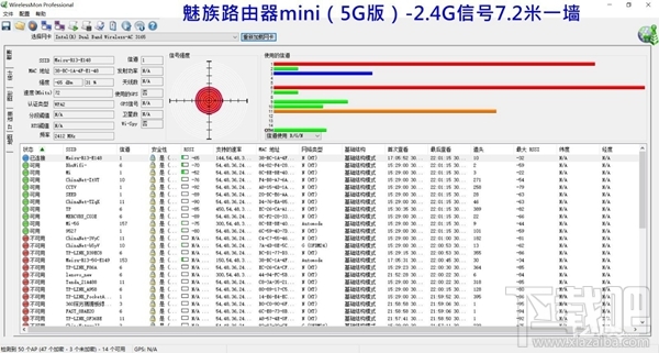 魅族路由器mini怎么样?魅族路由器mini试用评测