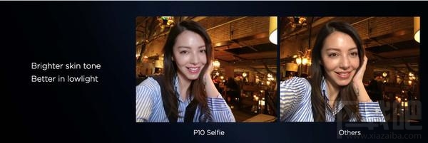 华为P10/华为P10 Plus评测:前置徕卡,配色惊艳