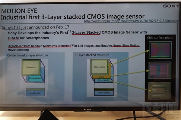 索尼新旗舰XZ Premium真机首拆:搭载黑科技相机
