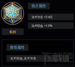 王者荣耀武则天怎么玩?王者荣耀s7武则天玩法