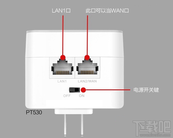 TP-Link电力猫路由安装方法