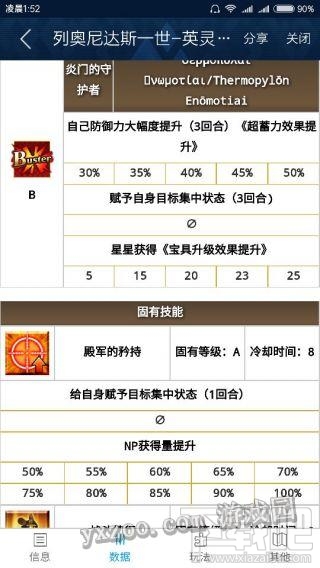 fgo列奥尼达斯技能详解