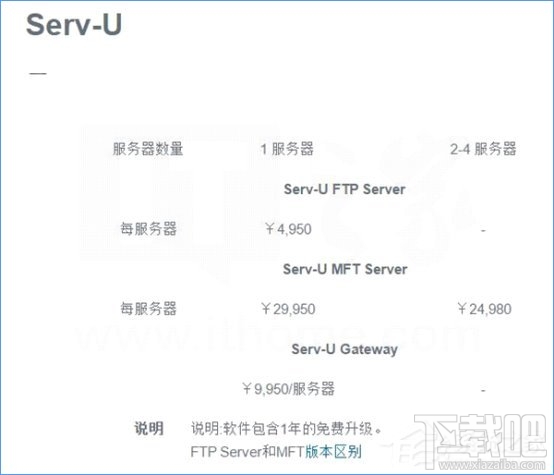 Win10怎么搭建FTP服务器局域网内传输文件