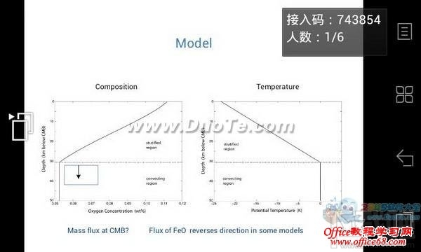 手机平板遥控PPT演讲方法