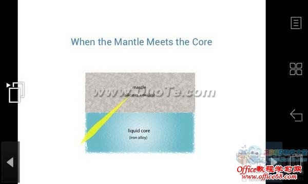 手机平板遥控PPT演讲方法