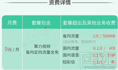 PPTV聚力卡好用吗？