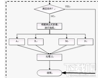 wps2016怎么做树状图