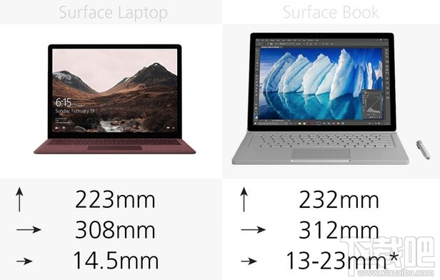 Surface Laptop和Surface Book规格参数对比
