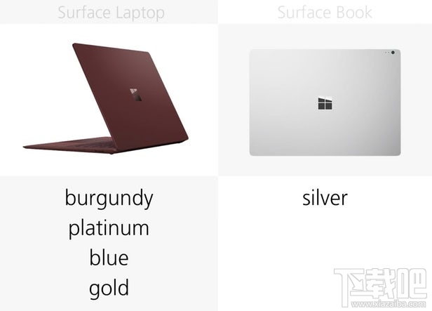 Surface Laptop和Surface Book规格参数对比
