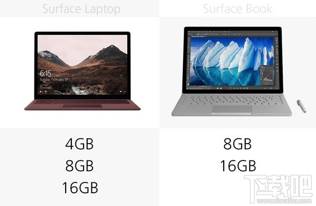 Surface Laptop和Surface Book规格参数对比
