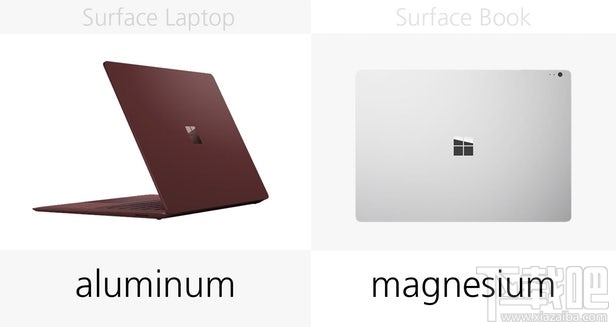 Surface Laptop和Surface Book规格参数对比