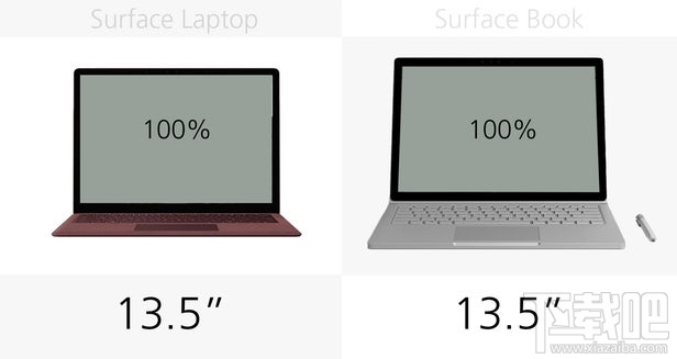 Surface Laptop和Surface Book规格参数对比