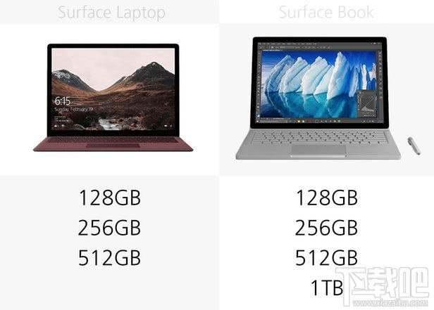 Surface Laptop和Surface Book规格参数对比