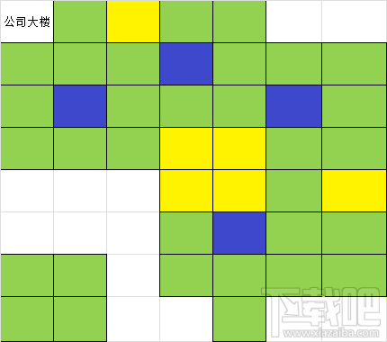 大富豪3梦想岛怎么规划?大富豪3梦想岛规划攻略