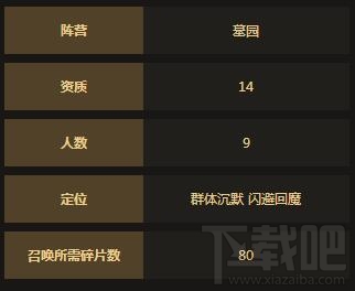 英雄无敌手游战争纪元幽灵幽灵技能属性介绍